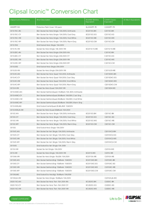 Clipsal ICONIC Product Conversion Chart