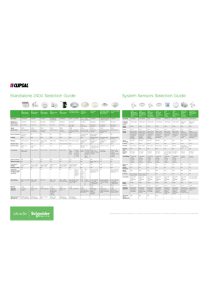 Clipsal Standalone and System Sensor Selection Guide-Technical leaflet