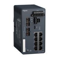  MCSESM103F2CS0 MCSESM103F2CS0 MODICON UPRAVLJIVI SWITCH 8TX/2FX-SM  