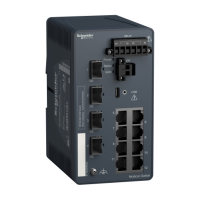  MCSESM123F2LG0 MCSESM123F2LG0 MODICON UPRAVLJIVI SWITCH 8TX/4SFP-GBIT  