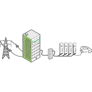 Rešitve za upravljanje in nadzor energije za napajanje infrastrukture - prej znan kot EVlink sistem za napajanje
