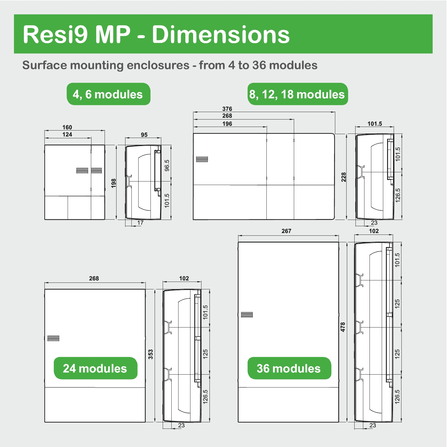 Mini Pragma, 6 Way, Enclosure