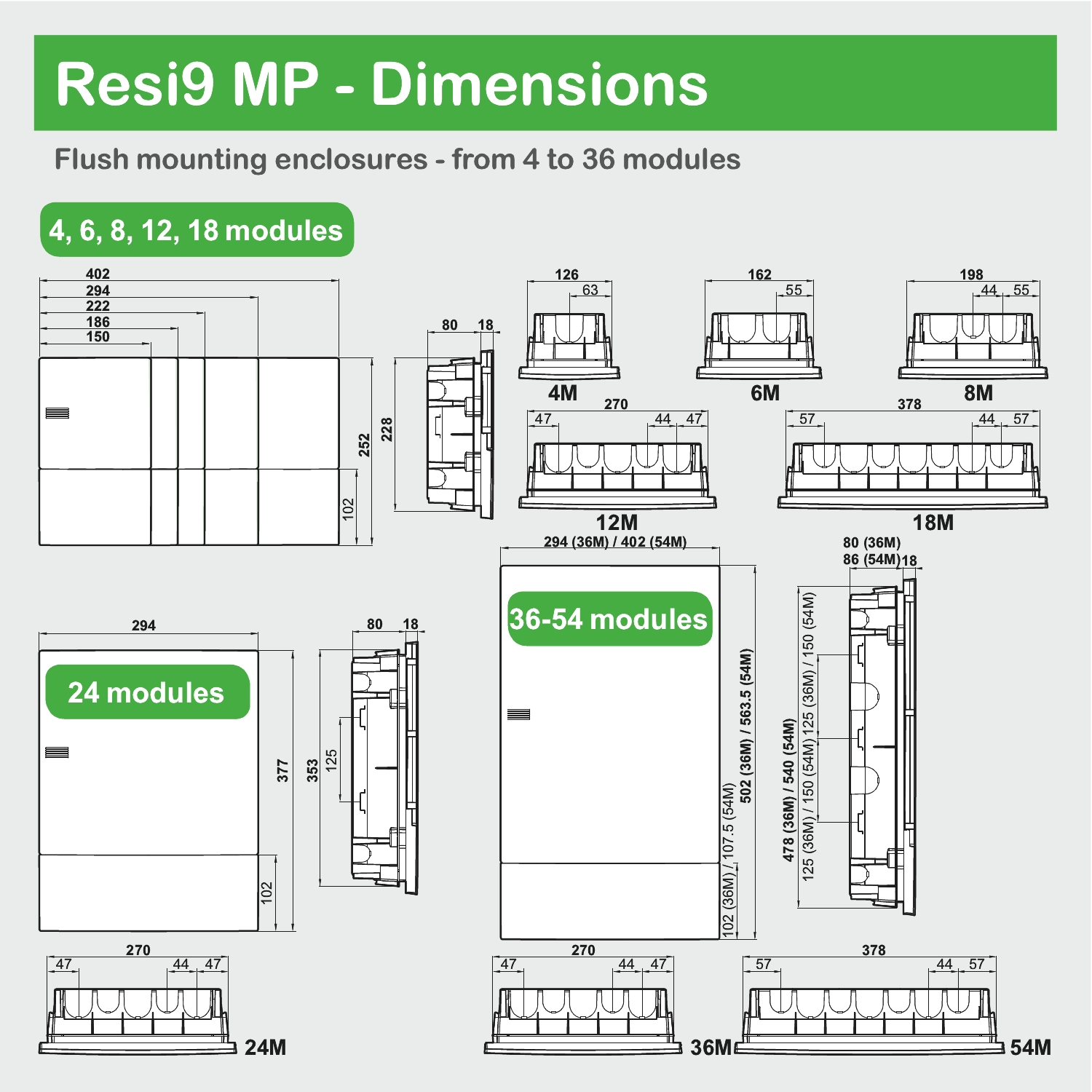 MIP22112T