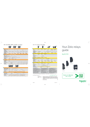 Your Zelio relays guide (panorama for distributors)