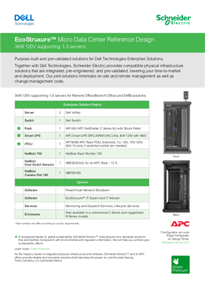 Dell EMC VxRail or PowerEdge Reference Design 6U 120v