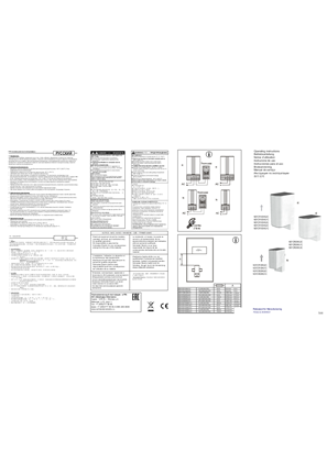 INSTRUCTIONS COVERED HEATERS
