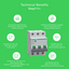 Easy9 Pro 3P C 20A MCB 6000A-EZ9F57320-Technical Benefits