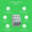 Easy9 Pro 3P C 32A MCB 6000A-EZ9F57332-Technical Benefits
