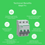 Easy9 Pro 3P C 50A MCB 6000A-EZ9F57350-Technical Benefits