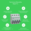 Easy9 Pro 4P C 25A MCB 6000A-EZ9F57425-Technical Benefits