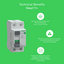Easy9 Pro RCCB 2P 25A 30mA AC-Type 240V EZ9R39225-Technical Benefits
