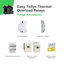 Easy TeSys Thermal Oerload Relay Accessories