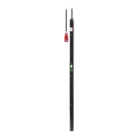 Easy Rack PDU, Switched Metered Outlet, 0U, 3 Phase, 22kW, 230V, 32A, (18) C13 and (6) C19 outlets, IEC60309 3P+N+PE inlet