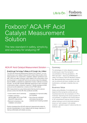 ACA.HF Acid Catalyst Measurement Solution Datasheet