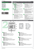 PM9 Instruction sheet (FR, EN, ES, IT, NL, DE)