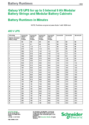 Modular Battery Runtime Chart: Galaxy VS UPS for up to 5 Internal 9 Ah Modular Battery Strings and Modular Battery Cabinets