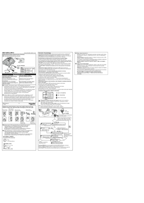 XB5S.B2L2 / XB5S.B2M12 Harmony Biometric Switch, Instruction Sheet (EN)