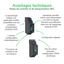 HR - NFC-Control - Avantages Techniques - FR