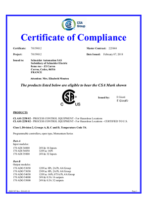 Modicon Momentum, Certificate, cCSAus, Hazardous Location