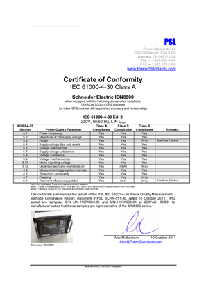 ION8800-IEC61000-4-30 Class A Certificate