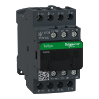 LC1DT25FD LC1DT25FD KONTAKTOR TeSys_D 4P(4NO) 25A 110VDC  