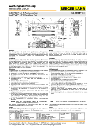 LM-A316BT100 User Guide