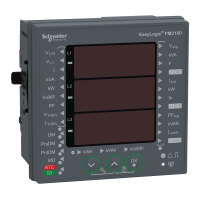 METSEPM2120 METSEPM2120 MULTIMETAR PM2120 RS485 15HAR. CL 1.0  