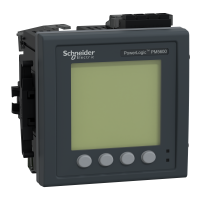  METSEPM5650 METSEPM5650 PM5650, PANEL MOUNT, WC+SS  