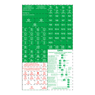 MAX9, Circuit Identification Label For RCD Protected Circuit, Green