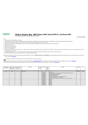 Modbus Register Map - MGE Galaxy, Smart-UPS VT, and Smart-UPS