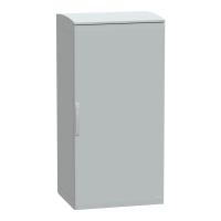  NSYPLAT1576G NSYPLAT1576G ORMAN KROV V1500xŠ750xD620 IP44 7035  