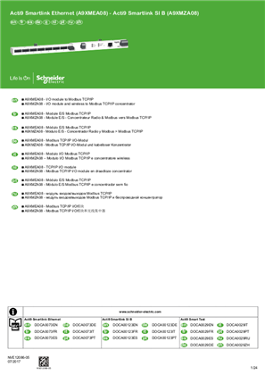 Acti9, SI - TCP/IP Wireless communication module