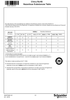 Instruction Sheet: China RoHS - Hazardous Substances Table