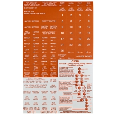LABELS RED SWITCHBOARD