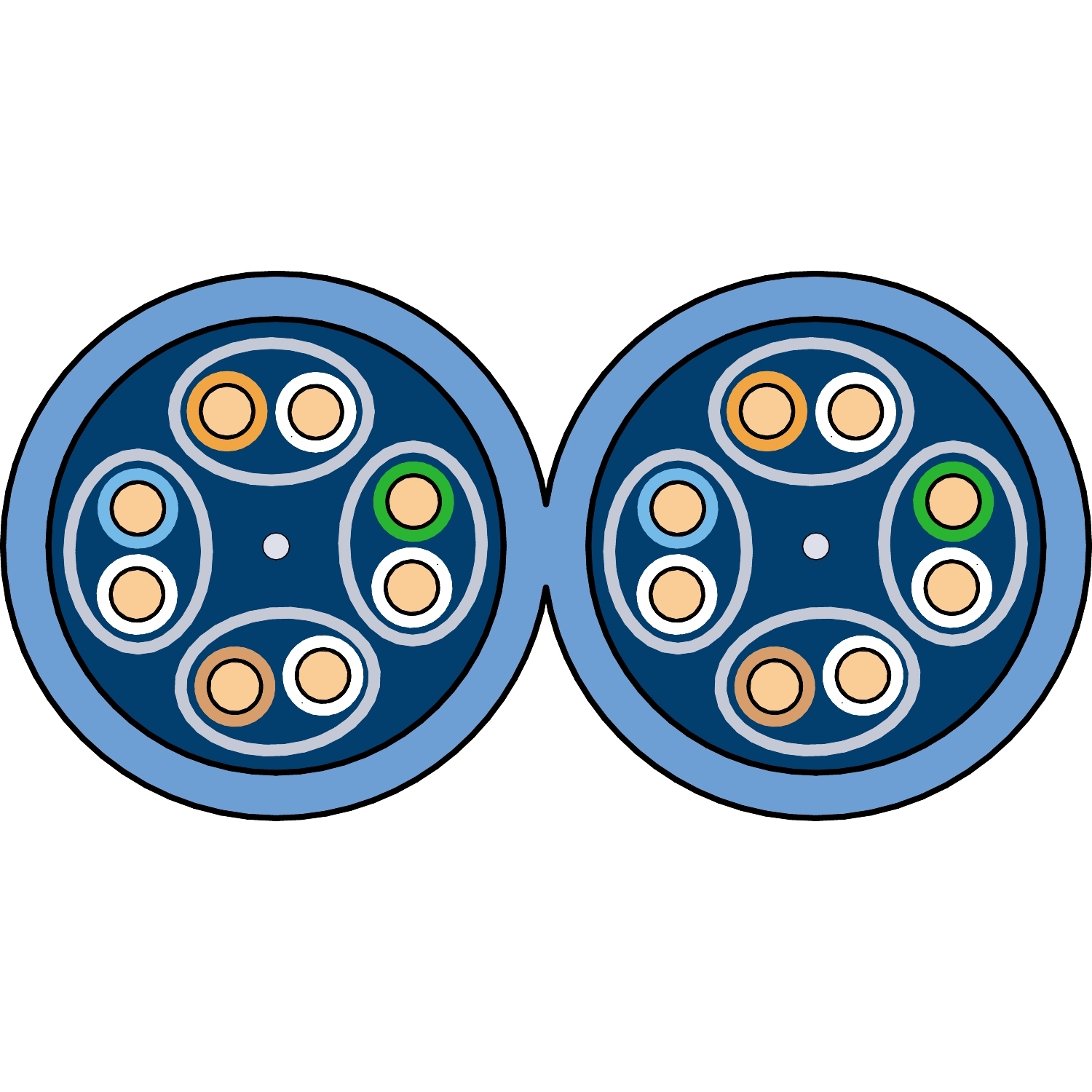 Vdic626228 Actassi Cl Mnc 6 Cable Lan U Ftp 2x4p Cat 6 300 Mhz Lszh 500 M Schneider Electric Global