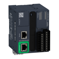  TM221ME16T TM221ME16T KONTROLER M221-24IO TR.SOURCE ETH MODULA  