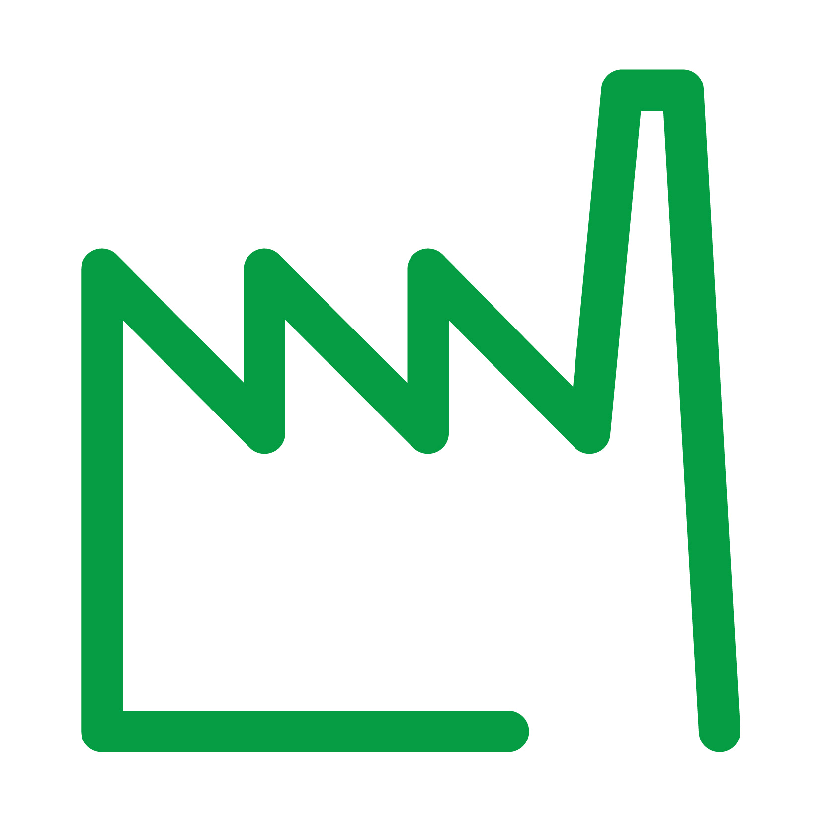 SWPE APC Library – Std + Model