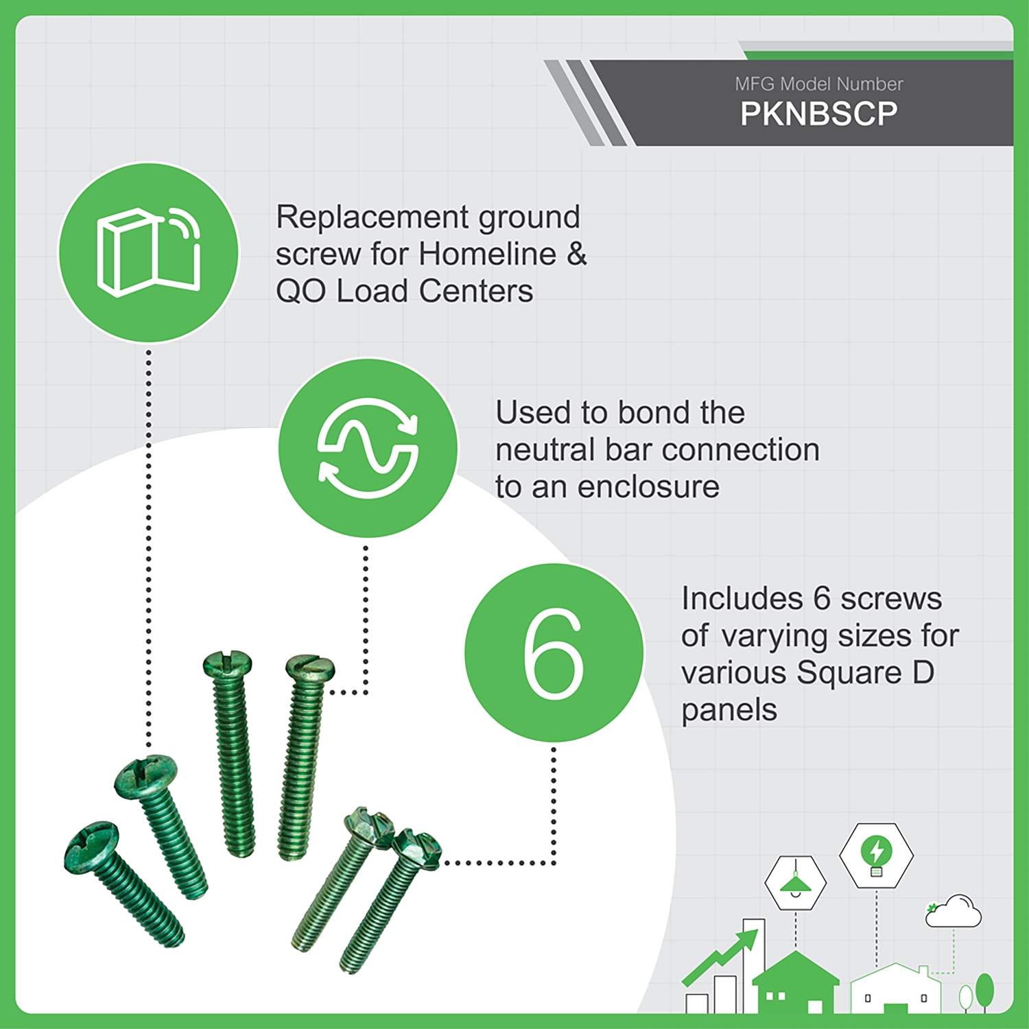 PKNBSCP Load center accessory, Homeline, screw kit, bonding, neutral