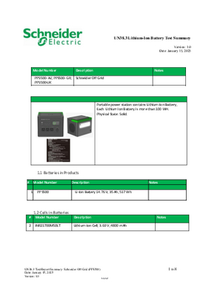 Schneider Off Grid_PPS500_UN38-3-5_Test Report_v1.0