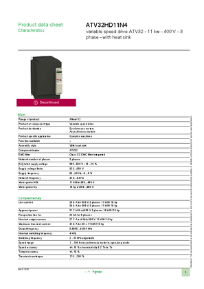 Product Datasheet ATV32HD11N4