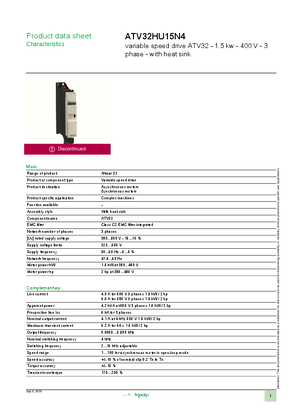 Product Datasheet ATV32HU15N4