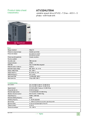 Product Datasheet ATV32HU75N4