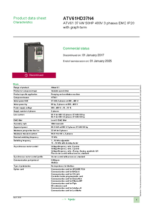 Product Datasheet ATV61HD37N4
