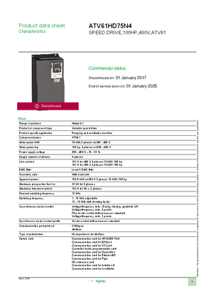 Product Datasheet ATV61HD75N4