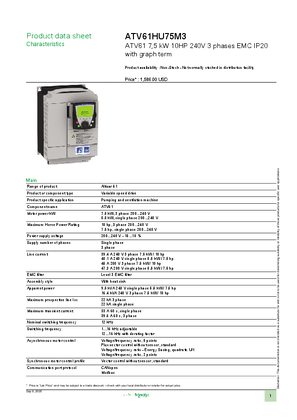 Product Datasheet ATV61HU75M3