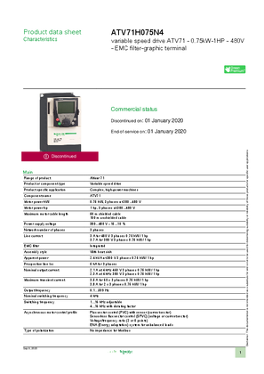 Product Datasheet ATV71H075N4