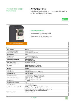 Product Datasheet ATV71HD11N4