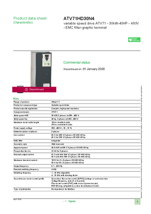 Product Datasheet ATV71HD30N4