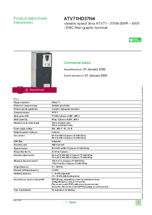 Product Datasheet ATV71HD37N4