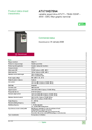 Product Datasheet ATV71HD75N4